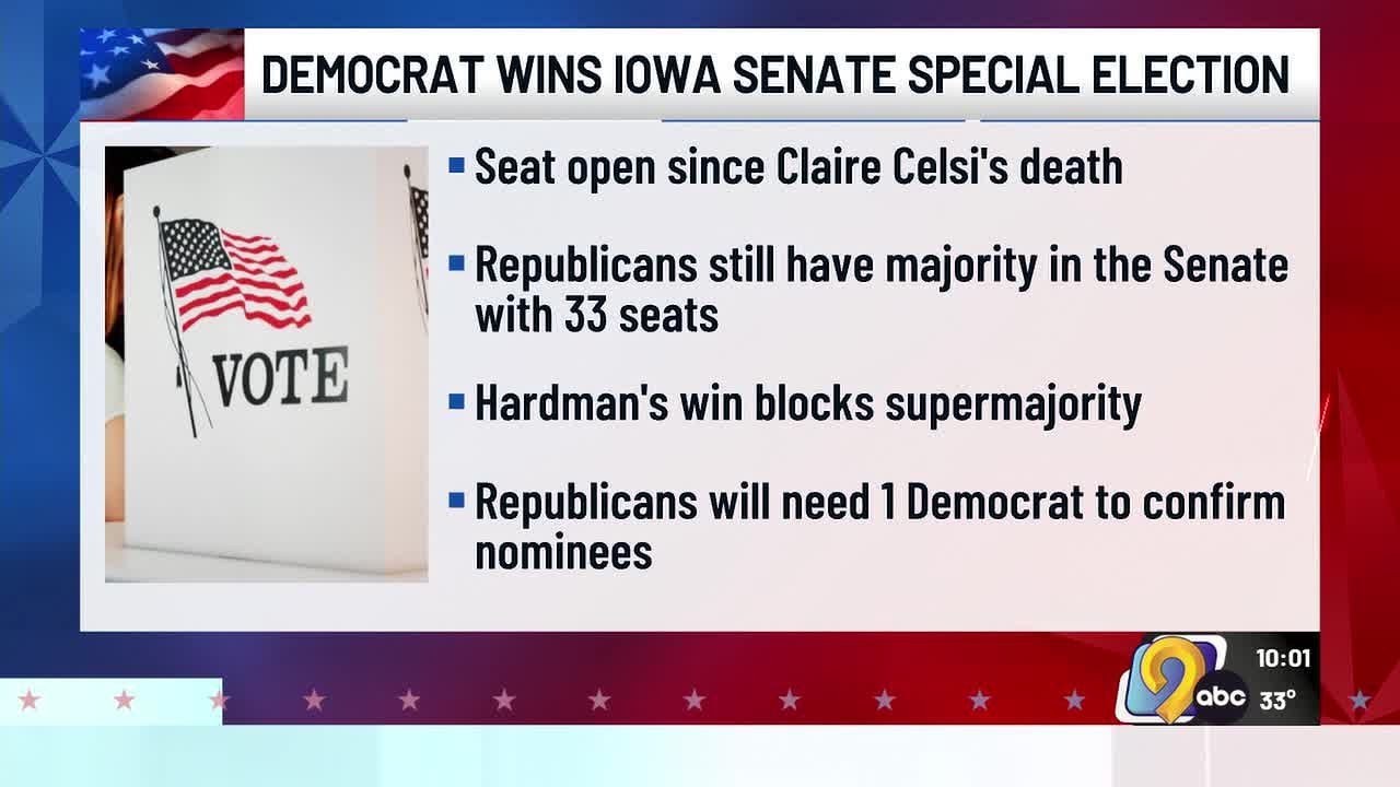 Democrat Renee Hardman wins Iowa state Senate special election - YouTube
