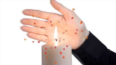 How Does Fire Spread? | Radiation | iHASCO