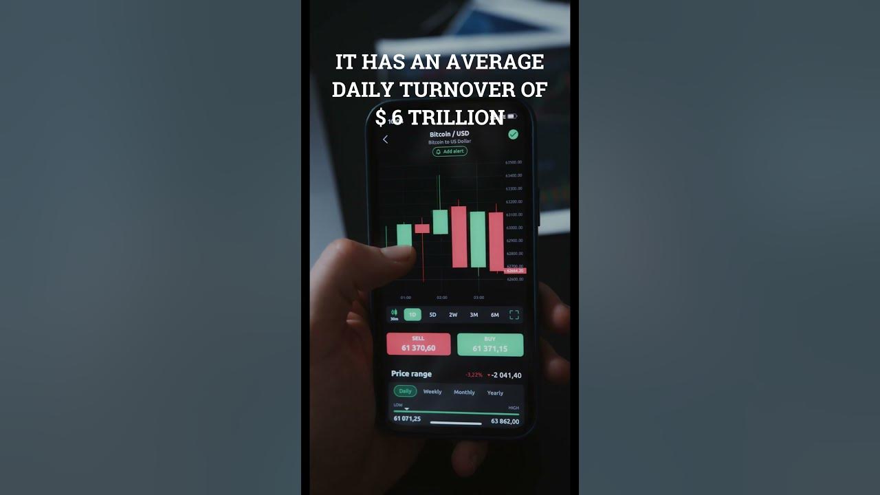 what-is-forex-in-simple-words-shots-viral-forex-currency-youtube