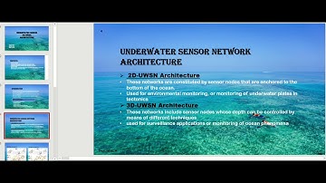 Underwater Acoustic Sensor and Network Architecture