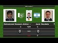 Snooker u18 12 final  muhammad naseem akhtar vs amir nardeia