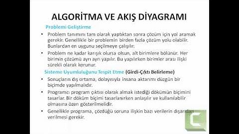 Programlamaya Giriş Temel Kavramlar-2