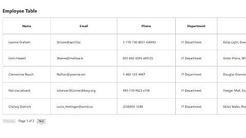 Pagination app | fetch API | React application  #coding #webdevelopment #mernstack #fullstack #viral