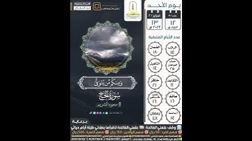 يا أيها الناس إن كنتم في ريب من البعث فإنا خلقناكم من تراب ثم من نطفة سورة الحج ٥ سعود الشريم
