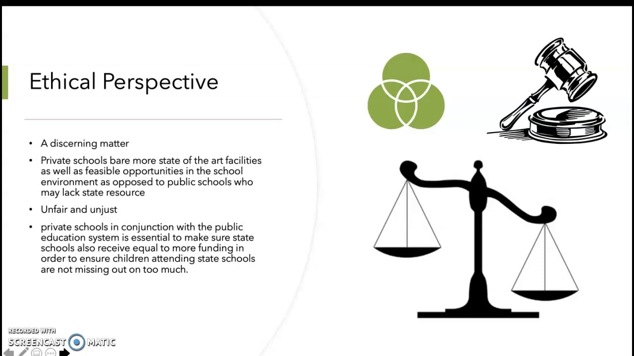 Privatisation of Education