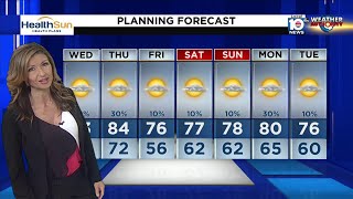 Local 10 Forecast: 12/16/20 Morning Edition