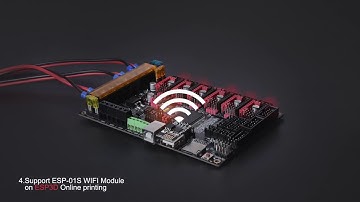 BIGTREETECH SKR Pro V1 1