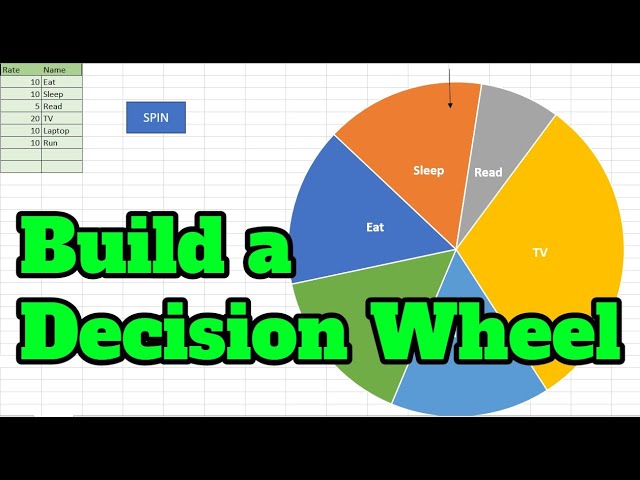 TUTORIAL] Make a Randomized SPINNING WHEEL of NAMES in Google Slides (Easy  Method!) 