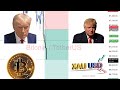 CRYPTO & FOREX LIVE BTCUSD & GOLD TRADING, XAUUSD | BTCUSDT | CRYPTO & FOREX #crypto #trading #viral
