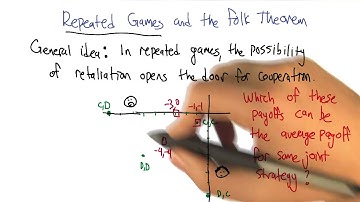 Repeated Games Quiz - Georgia Tech - Machine Learning