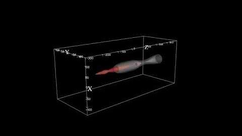 Plasma Wakefield acceleration