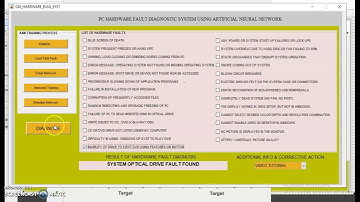 PC HARDWARE FAULT DIAGNOSTIC USING ARTIFICIAL NEURAL NETWORK