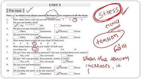 STD 12 l UNIT 3 l READ 1 l PART 1 l ENGLISH GRAMMAR l LECTURE 29 l VIRENDRASINH GOHIL