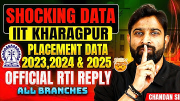 IIT Kharagpur Placement Data 2023, 2024, 2025 | Official RTI Reply