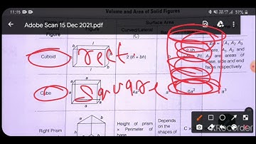 Surface Area And Volume 01 [polytechnic entrance exam 2022]