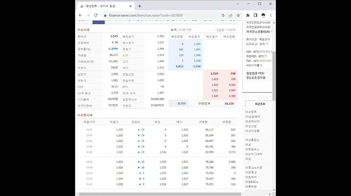 027830대성창투 주가 전망 및 차트 분석