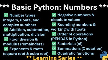 Python Getallen & Wiskunde Tutorial | Python Basisprincipes voor Beginners (Gehele Getallen, Zwev...