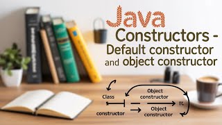 Java Constructors Default constructor Object Constructor Part 38