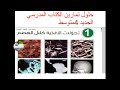 4متوسط #حلول تمارين الكتاب المدرسي الجديد#التغذية #في العلوم الطبيعية 4متوسط الجيل الثاني 2020