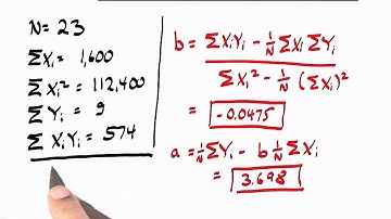 Predicted Failures 2 - Intro to Statistics