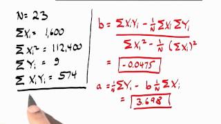 Predicted Failures 2 - Intro to Statistics