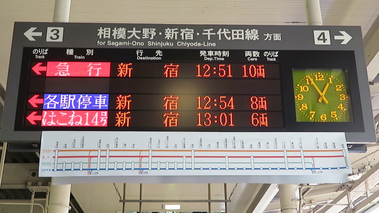 OH32 海老名駅 ホーム案内板 - YouTube
