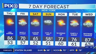 Summer-like weather takes over NY, NJ