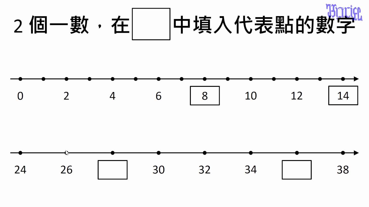 數線 - (04)2個一數,填入數線中的數字 - YouTube