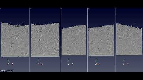 1. Monodisperse Granular Pouring Simulation | DEM (LIGGGHTS)