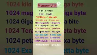 COMPUTER / MEMORY UNITS/ KERALA PSC SSC KAS UPSC EXAMINATIONS
