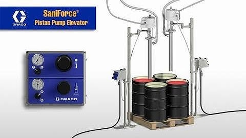 SaniForce Piston Pump Elevator Operation Theory