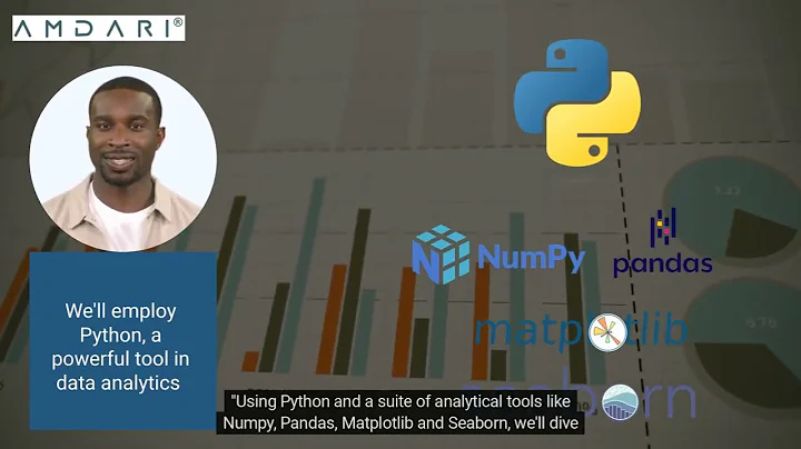 Cohort Analysis for assessing customer retention in E commerce industry