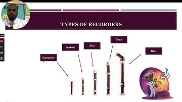 Introduction to the Recorder (Content Video)