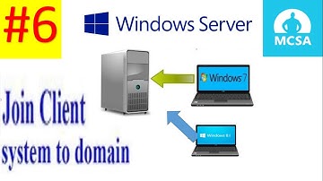 Join client to domain Windows server 2012 | Присоединить клиента к домену Windows server 2012