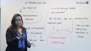 Substituição Tributária Progressiva - Profª. Lilian Souza