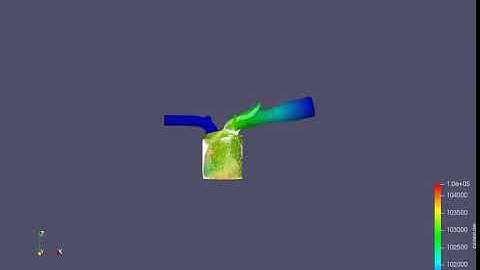 pressure variation - SI8 - PFI engine full hydro simulation - Converge studio