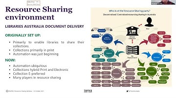 Up to date with OAI-PMH Daily Update (Margarita Moreno, National Library of Australia)