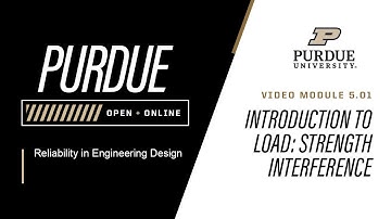 Reliability in Engineering Design | Module 5.1: Introduction to Load - Strength Interference