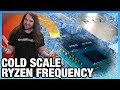 AMD Ryzen Frequency Scale - Temperature is Important for Ryzen 3000 CPUs