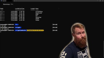 GIT (Power Shell Pretty Prompt)