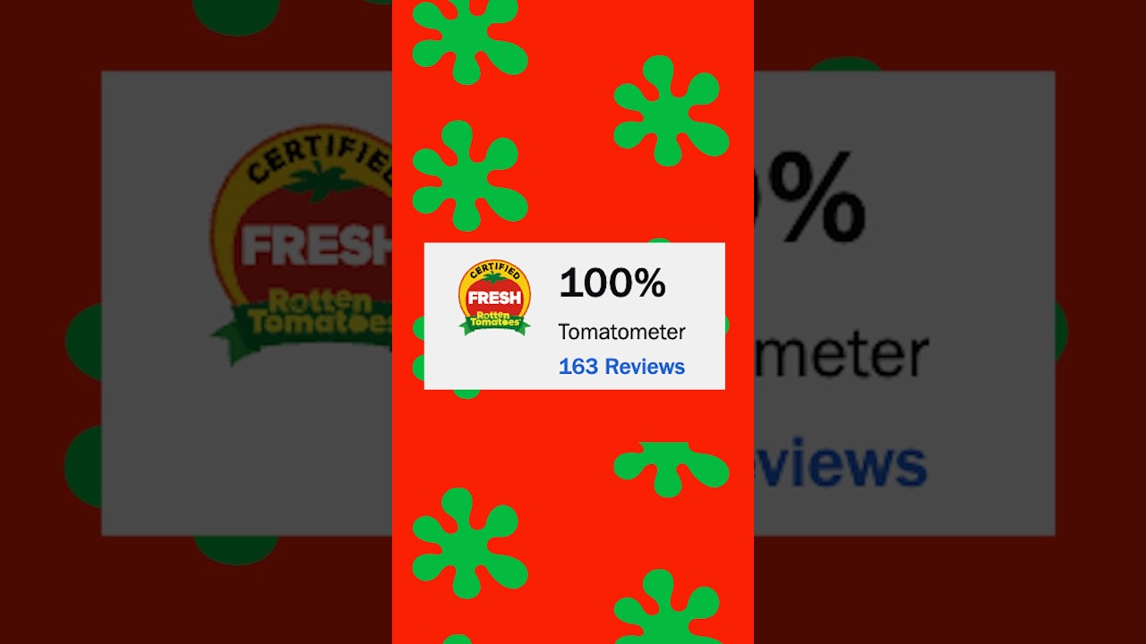 Guessing the Rotten Tomatoes Score! 🍅 #animated #movies