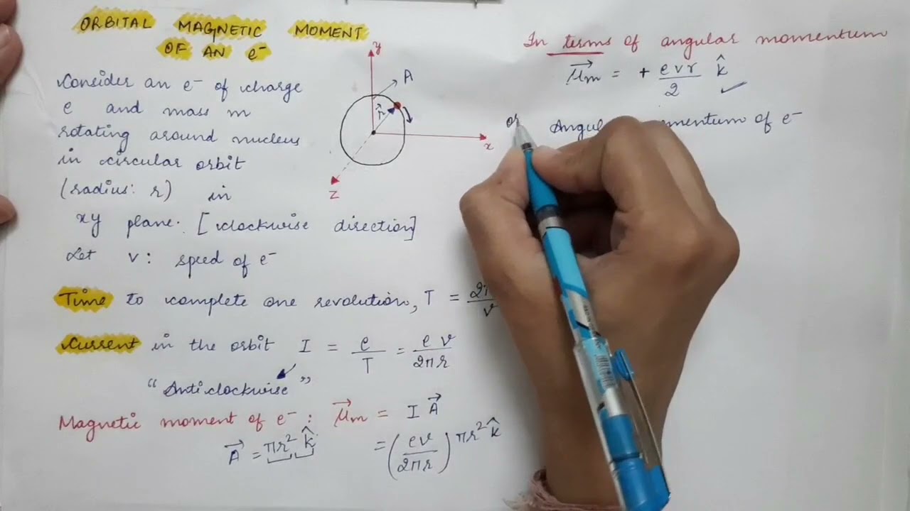 Magnetic moment of electron