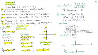 Transfer Functions | Lec02 | Examples iii iv