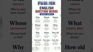Learn the most important WH questions in English.#EnglishGrammar #SpokenEnglish