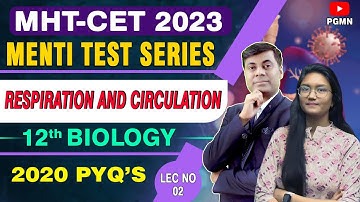 Respiration and Circulation 2020  PYQ