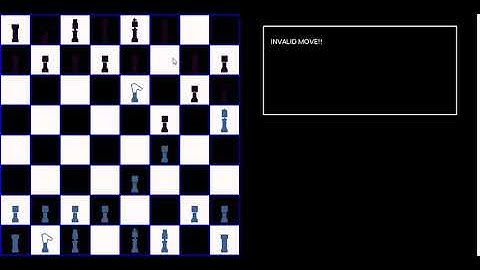 Chess Game by Aniket Nagorao Kulkarni