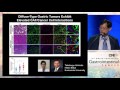 Keynote Lecture 1: Progress in unraveling the molecular taxonomy in gastric cancer