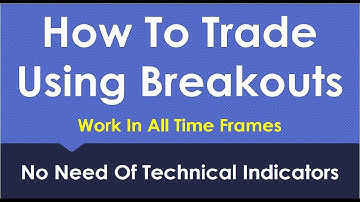 How To Trade Using Breakouts | By Abhijit Zingade