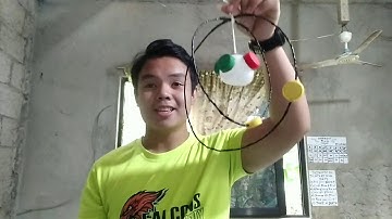 Helium Atomic Structure Model