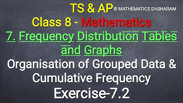 Organisation of Grouped Data & Cumulative Frequency|Exercise-7.2|Maths|Class 8